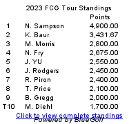 Click to view complete standings for Future Champions Golf 2023
